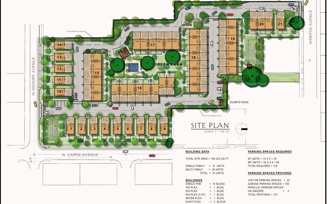 Winter Park Commons, Ravaudage incentives and Seven Oaks construction
